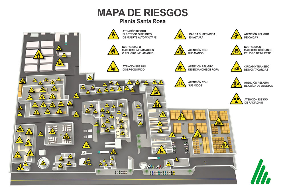 Mapa de Riesgos